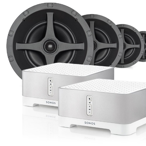 Sonos
